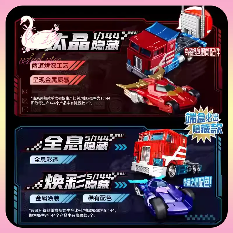 Model Kit Box - Original Blokees Wheels Transformers Car C01