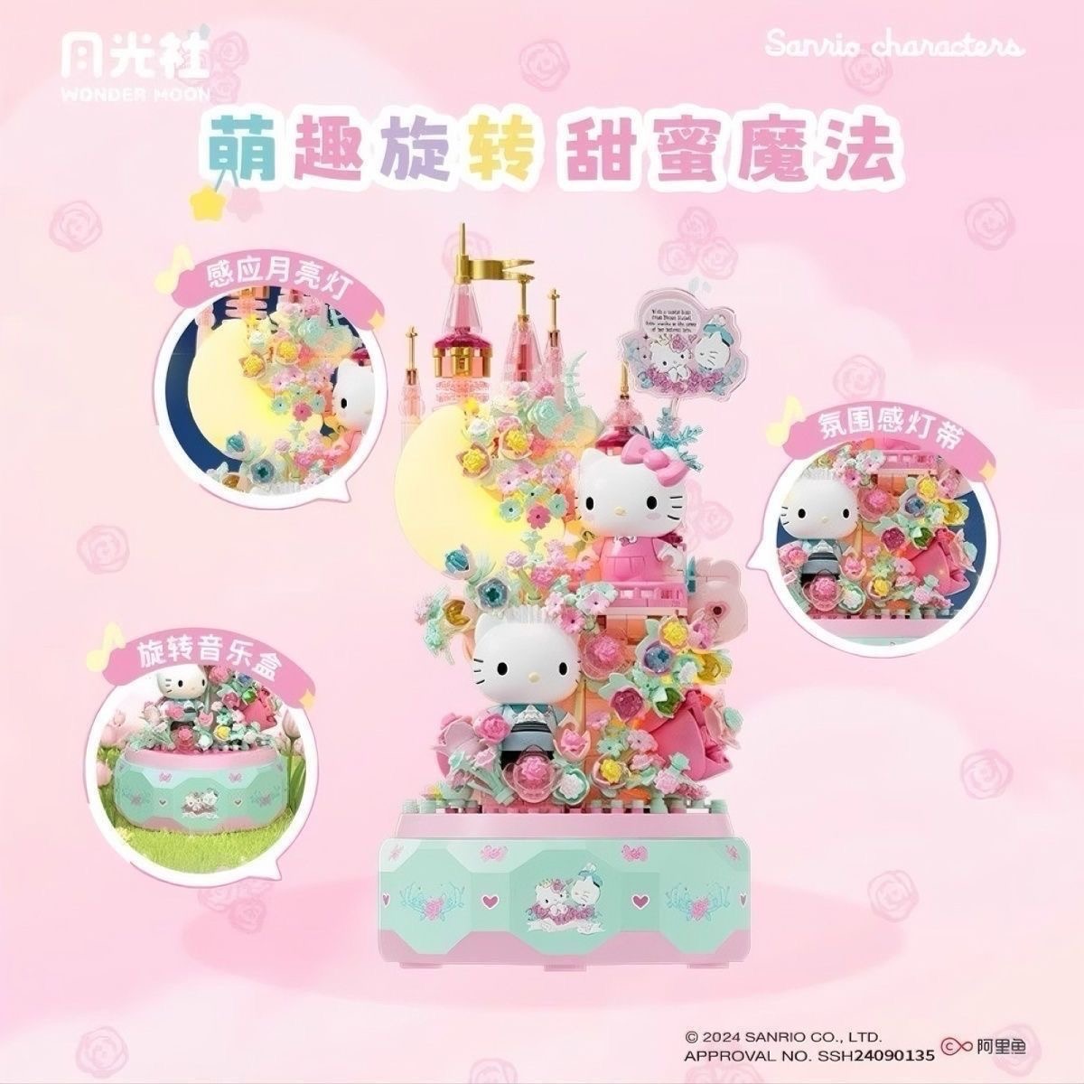 Wonder Moon Sanrio Music Box H - Model Kit Box ulasan dan harga