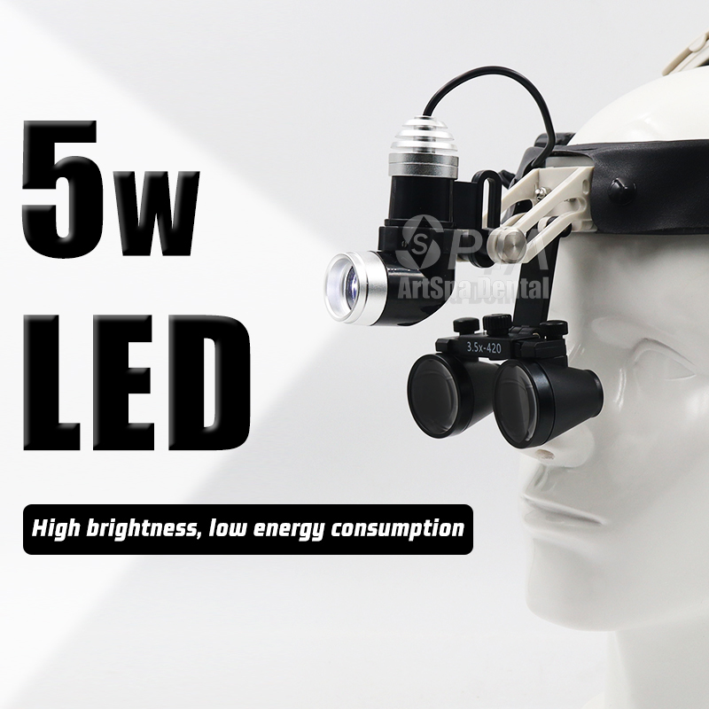 Upgraded Comfortable Type Dent - Magnifier With Light ulasan dan harga