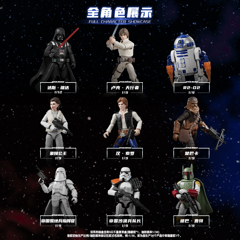 In Stock Blokees Star Wars Gal - Model Kit Box ulasan dan harga