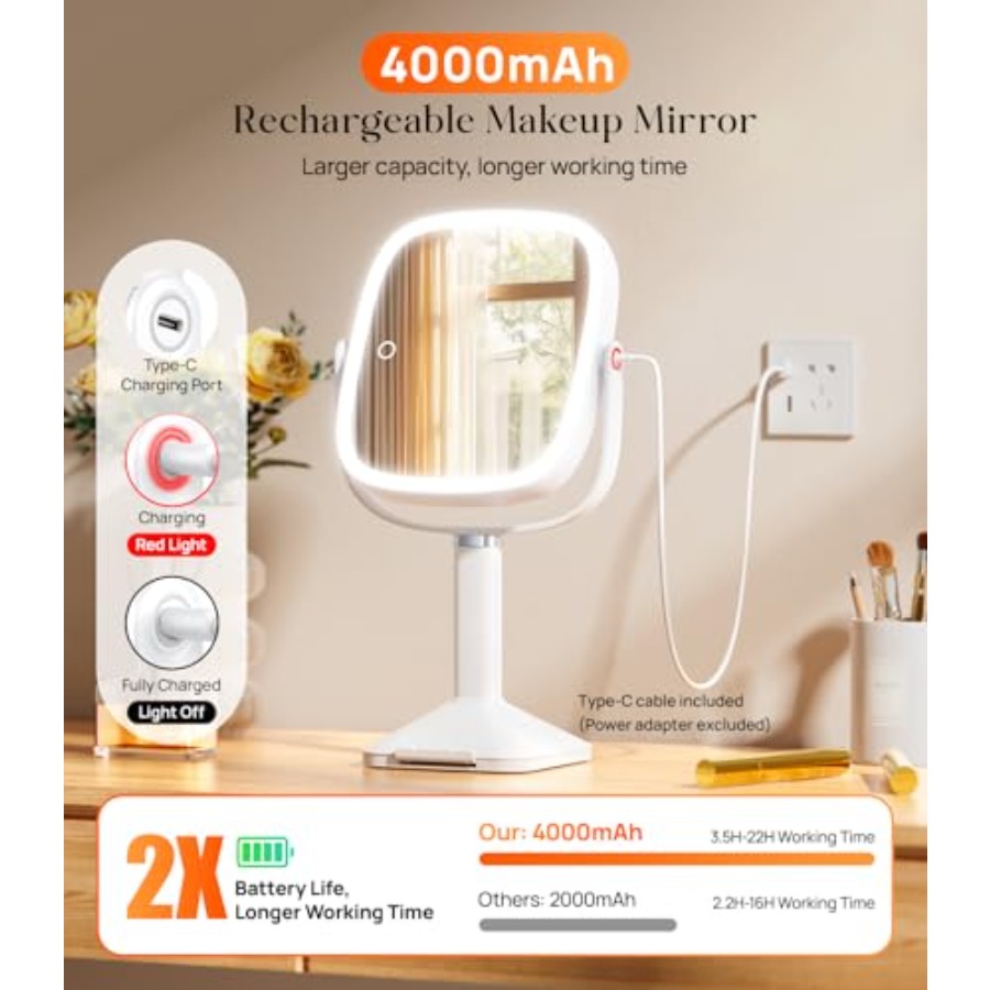 1X/10X Lighted Magnifying Mirr - Magnifier With Light ulasan dan harga