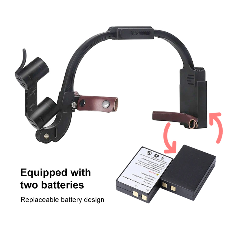 Dental LED Head Light Lamp 2.5 - Magnifier With Light ulasan dan harga