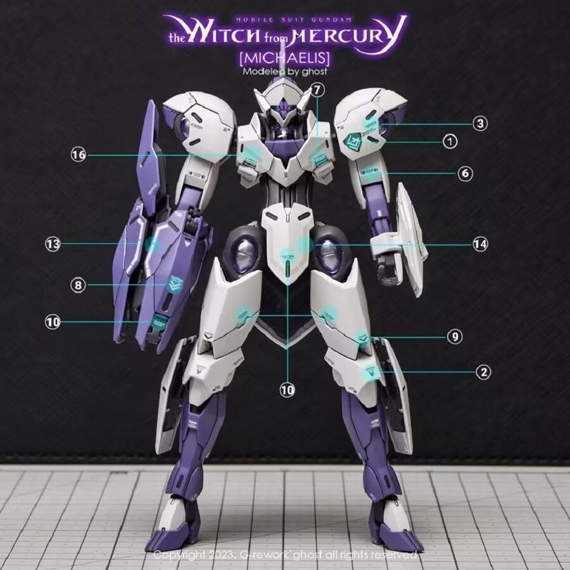 In Stock Hg 1/144 The Witch Fr - Model Kit Judge ulasan dan harga