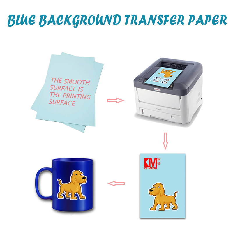 kemeng Blue background Laser W - Waterslide Decal Paper ulasan dan harga