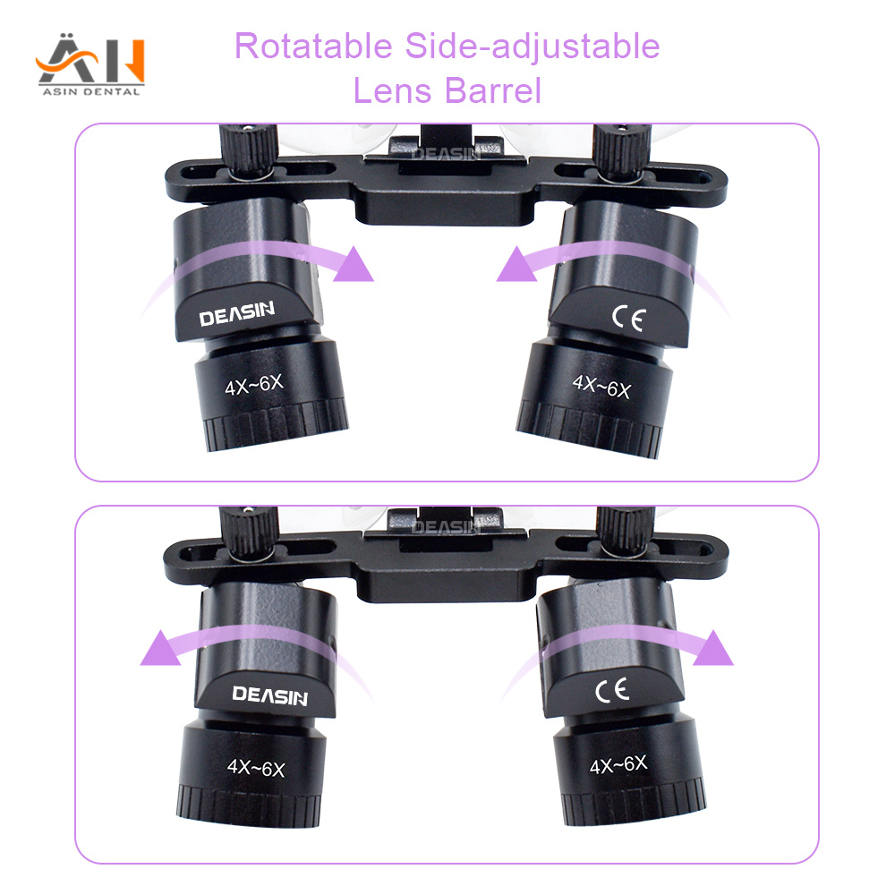 New Ergonomic Dental Loupes Ad - Magnifier With Light ulasan dan harga
