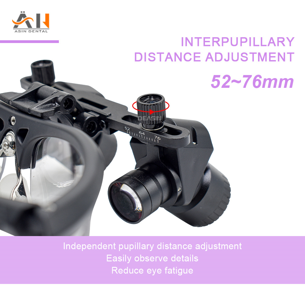 New Ergonomic Dental Loupes Ad - Magnifier With Light ulasan dan harga