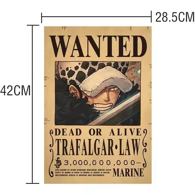 Anime One Piece Bounty Wanted  - Model Kit Vintage ulasan dan harga