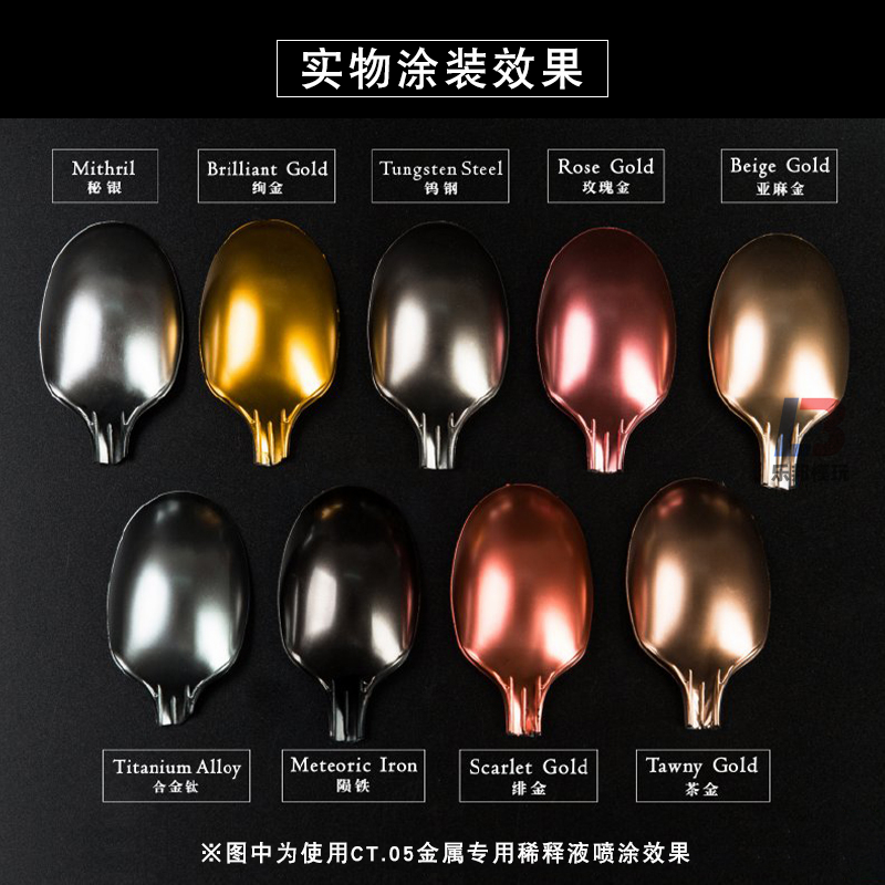 Metallic Color JUMPWIND Profes - Model Kit Gunpla ulasan dan harga